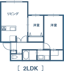オーダーメイドプラン
