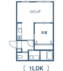 オーダーメイドプラン