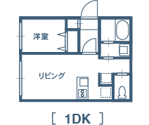 オーダーメイドプラン